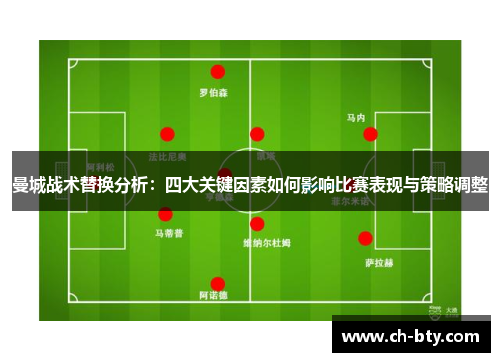 曼城战术替换分析：四大关键因素如何影响比赛表现与策略调整