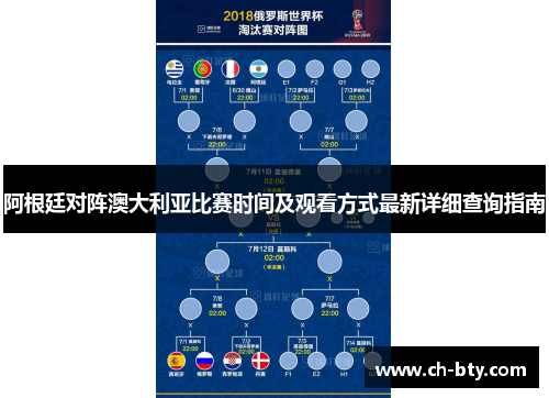阿根廷对阵澳大利亚比赛时间及观看方式最新详细查询指南