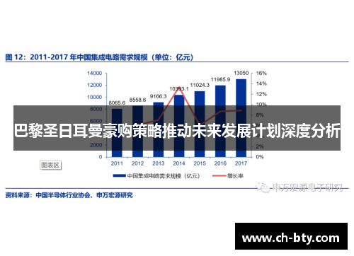 巴黎圣日耳曼豪购策略推动未来发展计划深度分析